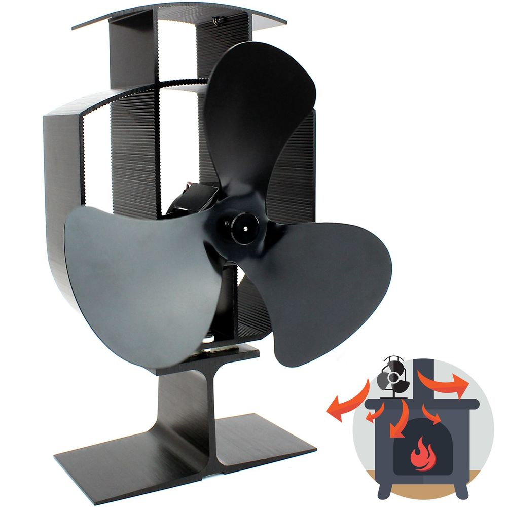 Heat Powered 3 Blade Stove Fan | M&W