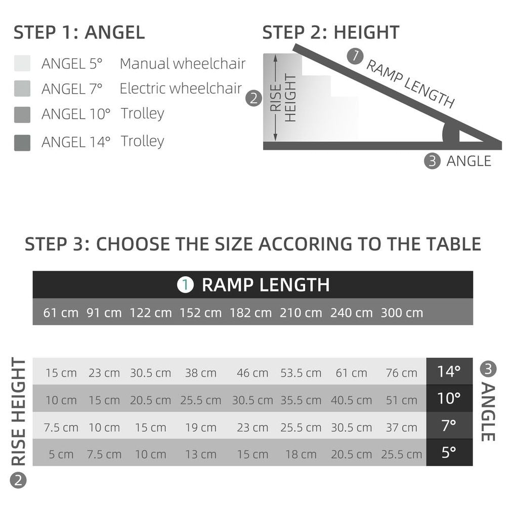 Duo Wheelchair Ramp Pushchair Mobility Assistance w/Carry Handle 72x61cm