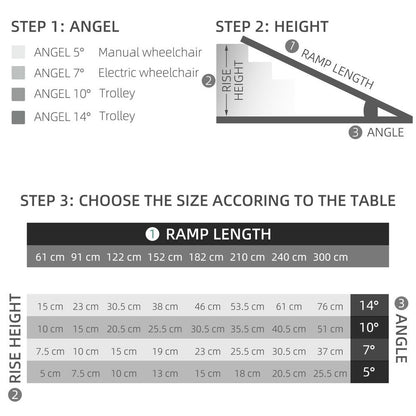 Duo Wheelchair Ramp Pushchair Mobility Assistance w/Carry Handle 72x61cm